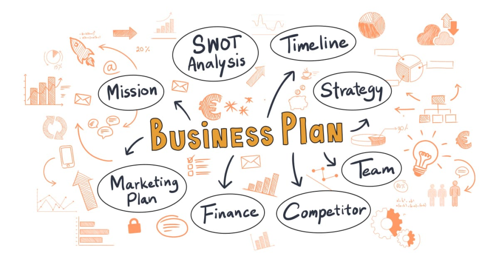 business plan in Kenya