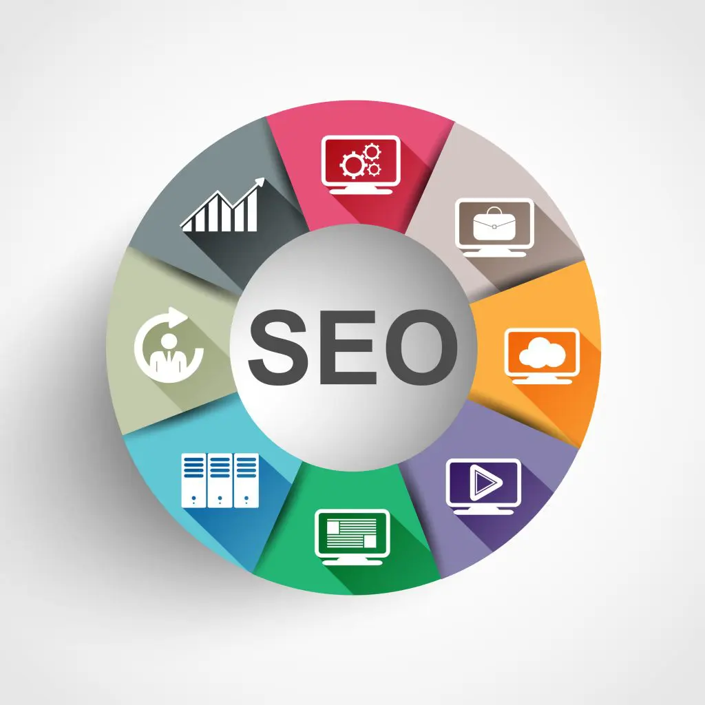 blogging tools in Kenya