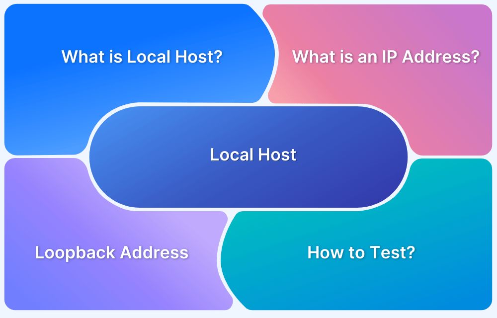 Web Hosting Myths in Kenya