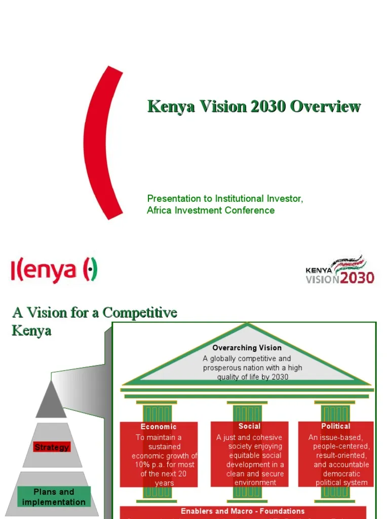 Vision 2030 in Kenya