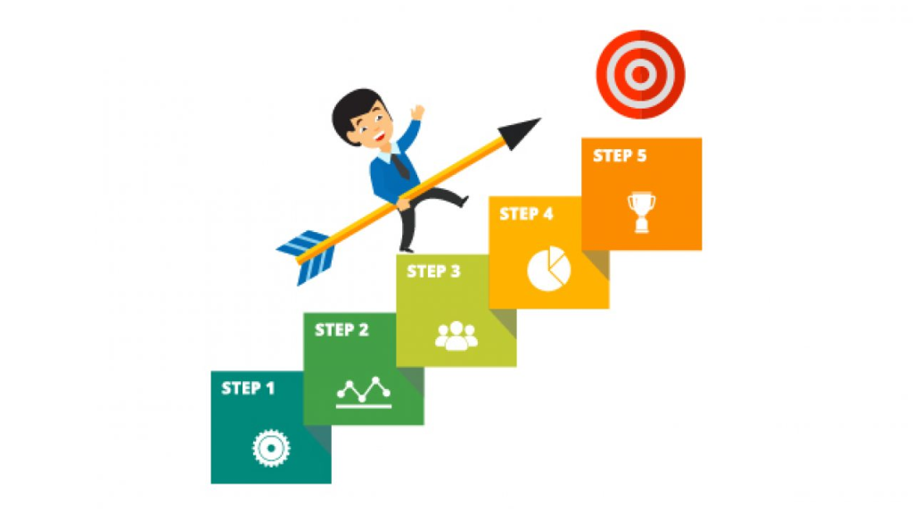 Transfer Your Domain in Kenya