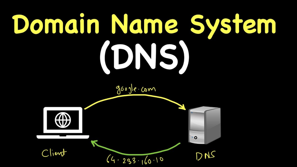 Transfer Your Domain in Kenya