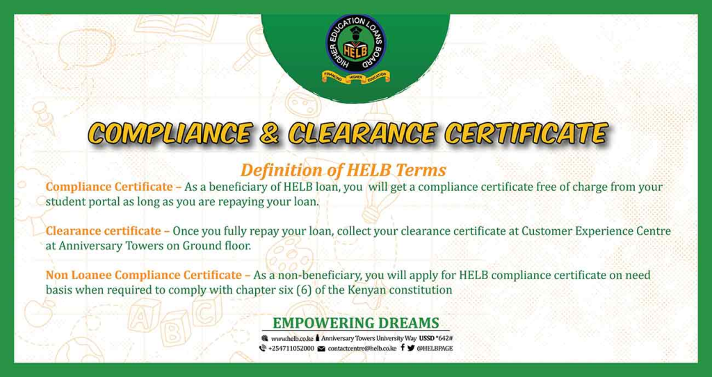 HELB repayment in Kenya