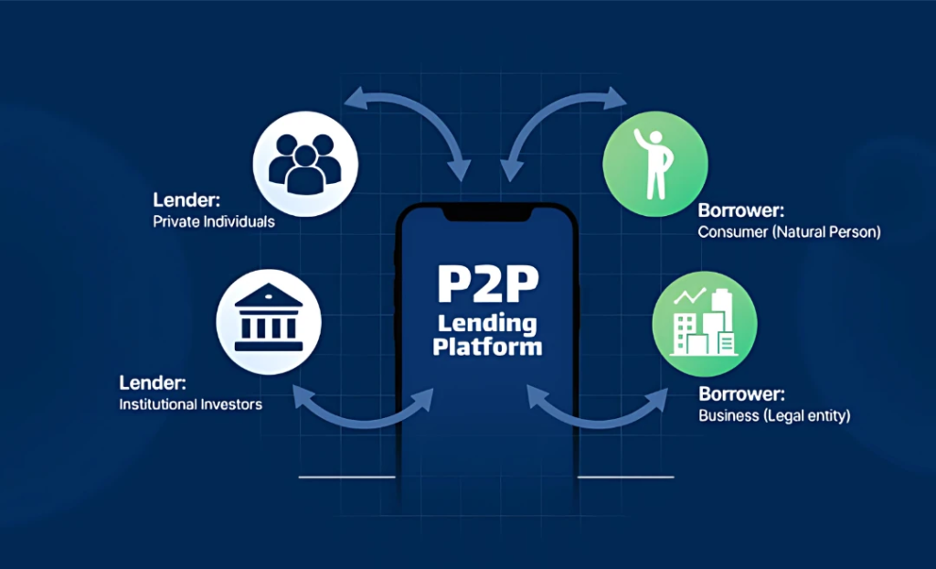 Passive Income in Kenya