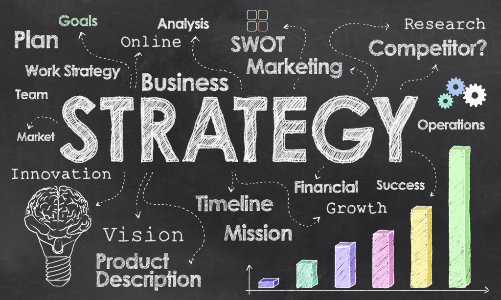 Business Plan in Kenya