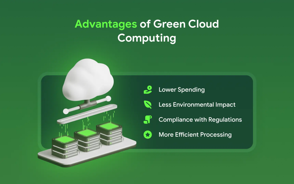 cloud hosting in Kenya