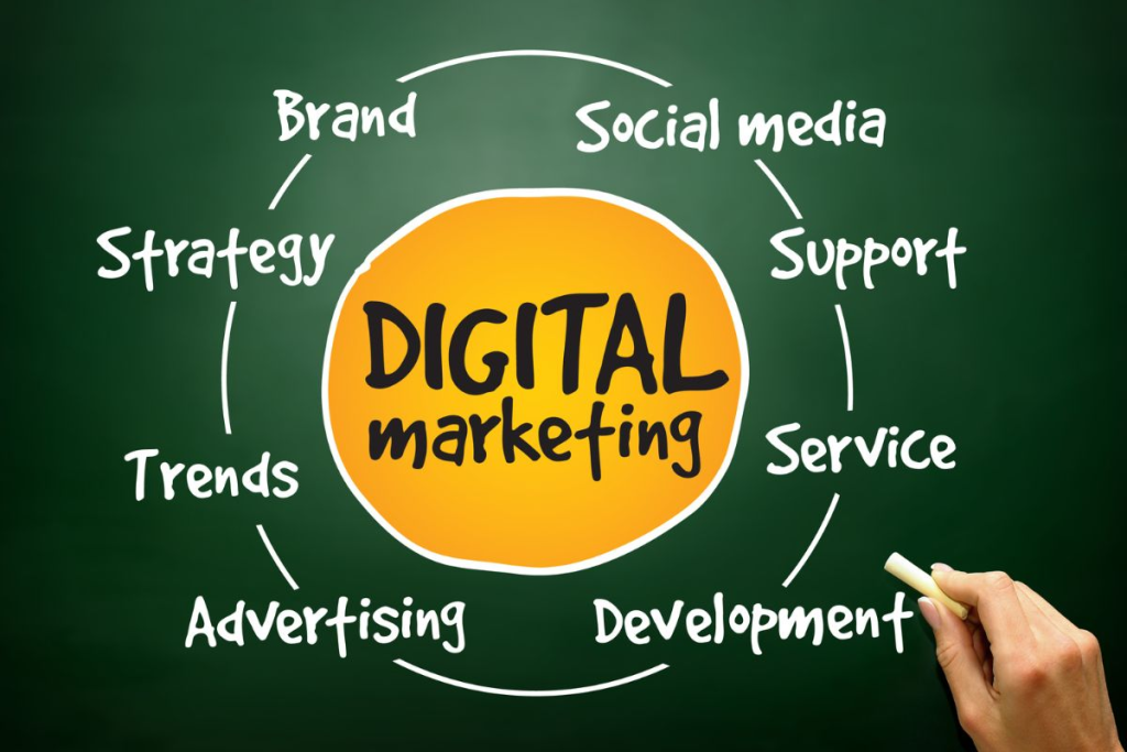 Digital Marketing in Kenya