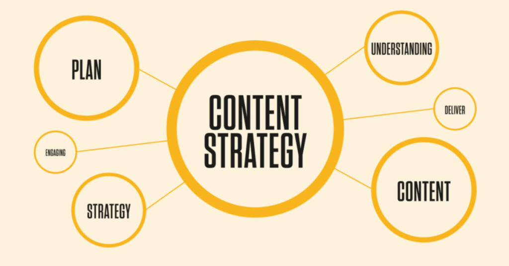 blogging tools in Kenya